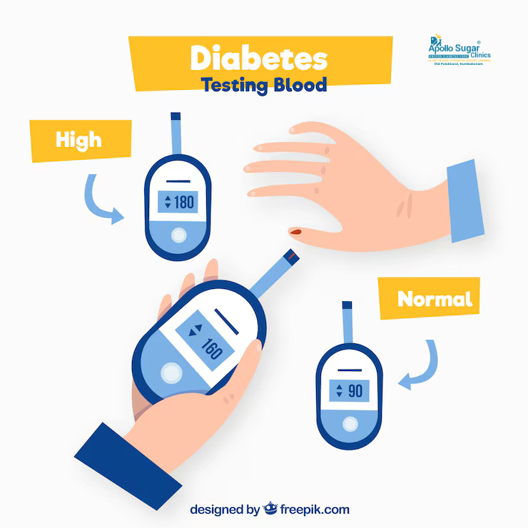 Diabetic Blister Treatment